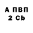 ГАШ 40% ТГК Skvilevon